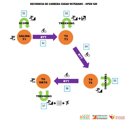 Captura de pantalla 2026-02-26 a las 12.33.35