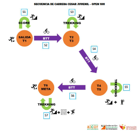 Captura de pantalla 2026-02-26 a las 12.33.42